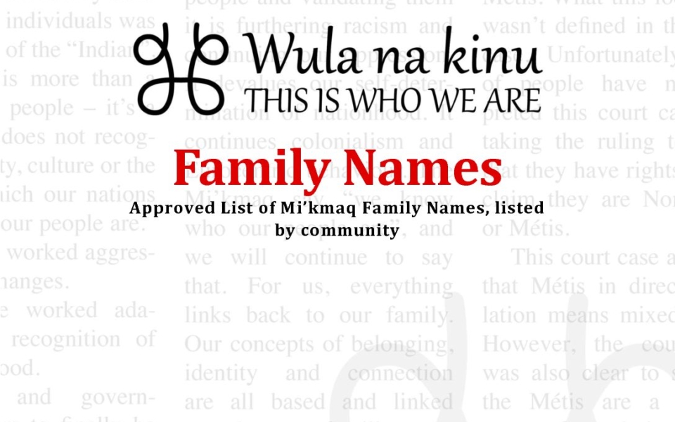 Wula Na Kinu – Family Names